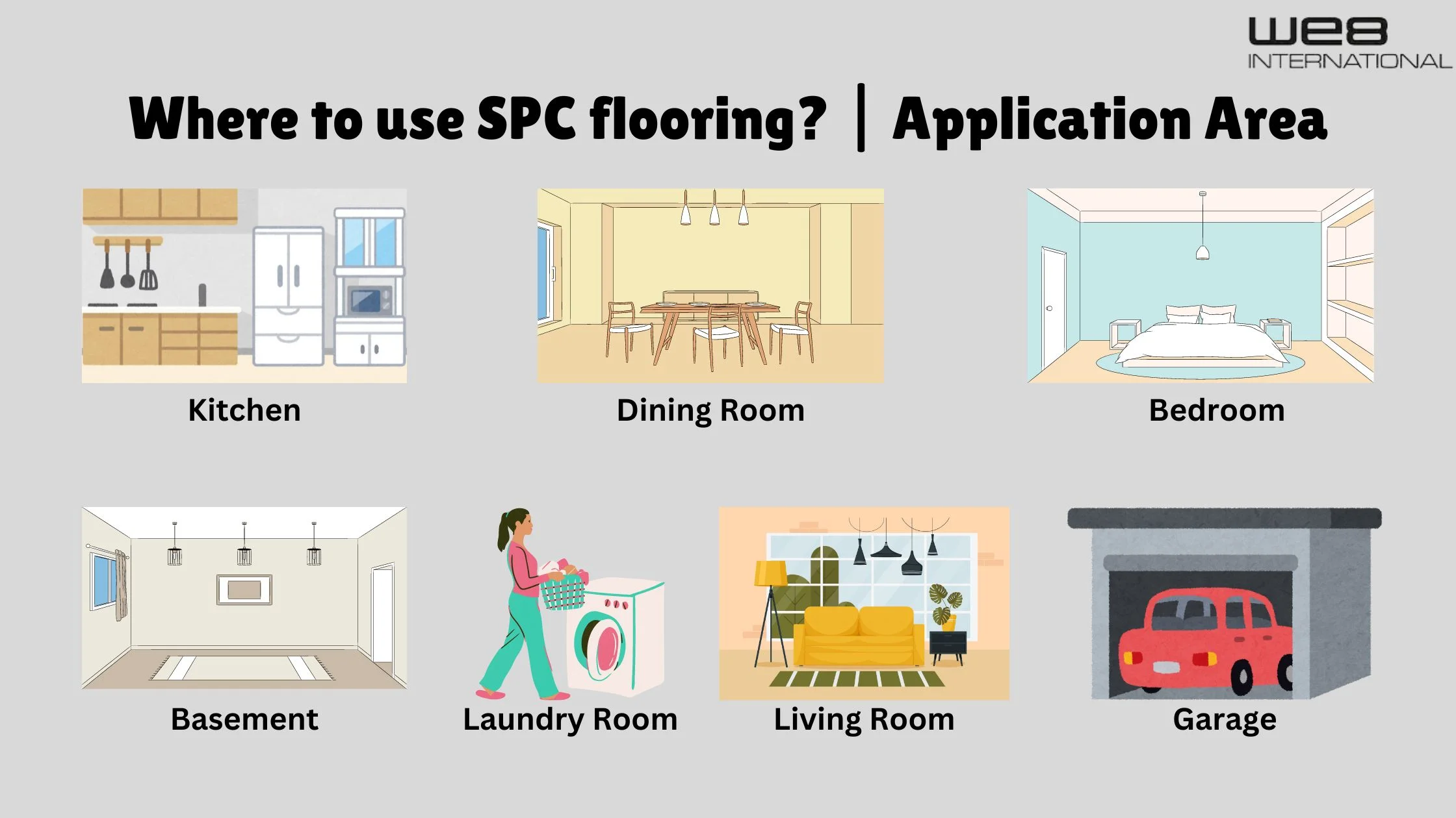 Where to use SPC flooring? | Application Area